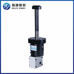 TAS 90°旋轉(zhuǎn)式夾模器